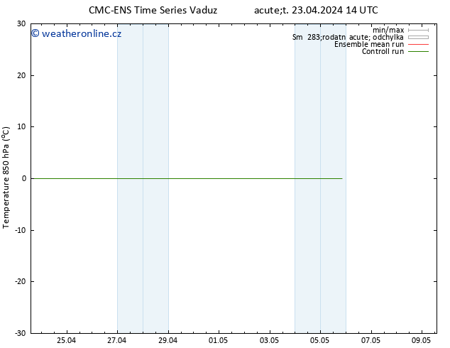 Temp. 850 hPa CMC TS Út 23.04.2024 14 UTC