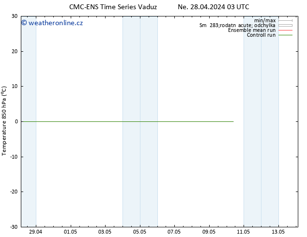 Temp. 850 hPa CMC TS Po 29.04.2024 03 UTC
