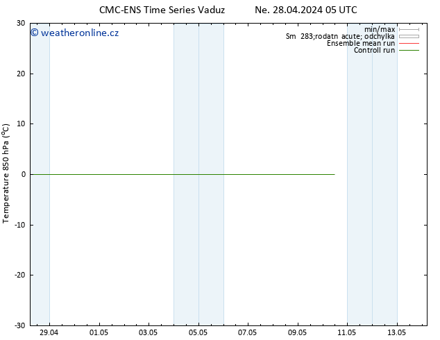 Temp. 850 hPa CMC TS Ne 28.04.2024 05 UTC