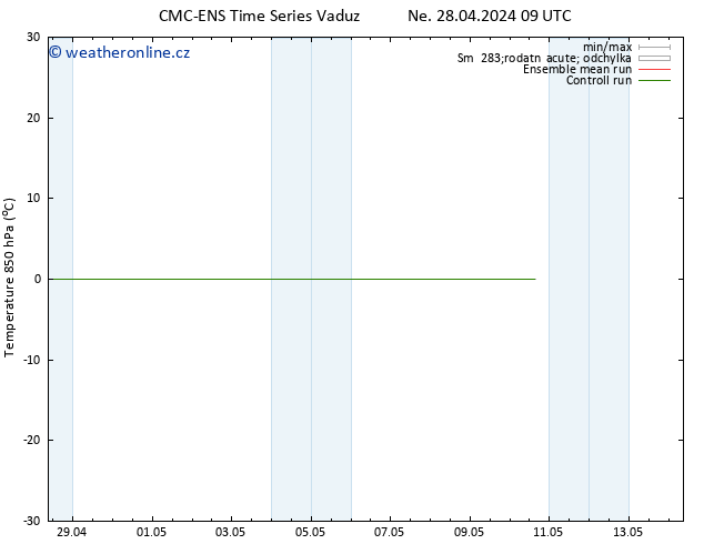 Temp. 850 hPa CMC TS So 04.05.2024 21 UTC