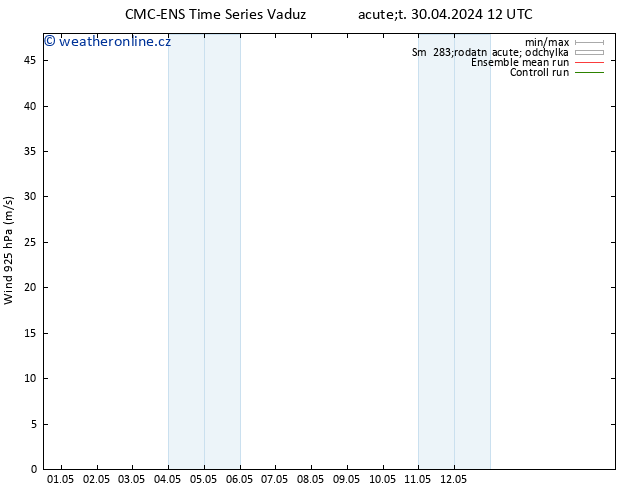 Wind 925 hPa CMC TS So 04.05.2024 18 UTC