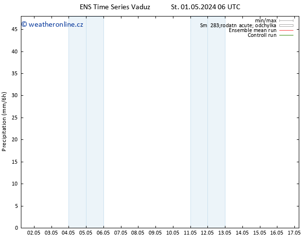 Srážky GEFS TS St 01.05.2024 18 UTC