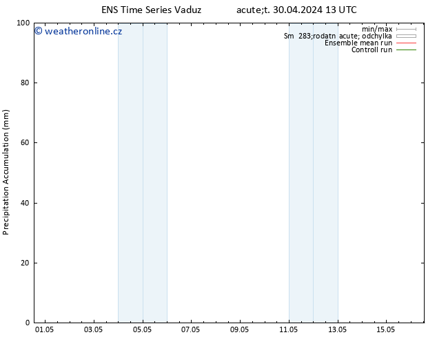 Precipitation accum. GEFS TS Út 30.04.2024 19 UTC