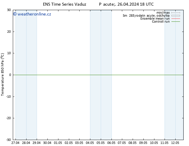 Temp. 850 hPa GEFS TS So 27.04.2024 00 UTC