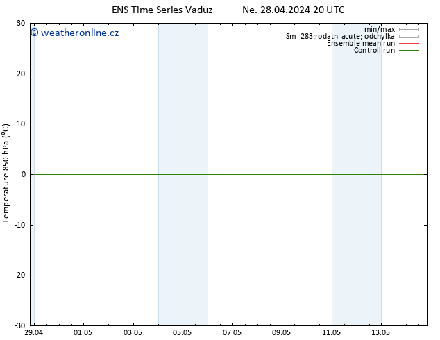 Temp. 850 hPa GEFS TS Út 30.04.2024 02 UTC