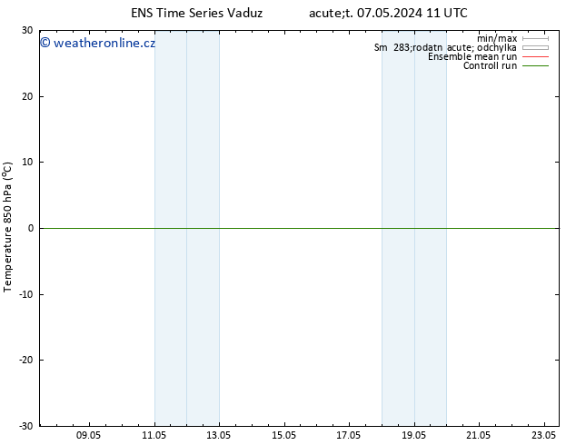 Temp. 850 hPa GEFS TS Út 07.05.2024 11 UTC