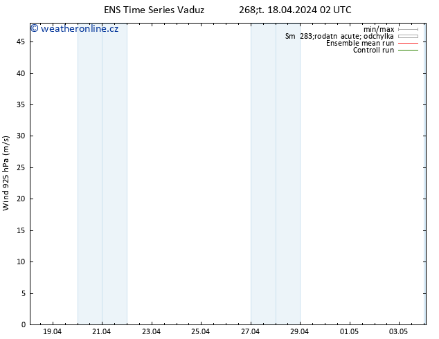 Wind 925 hPa GEFS TS Čt 18.04.2024 14 UTC