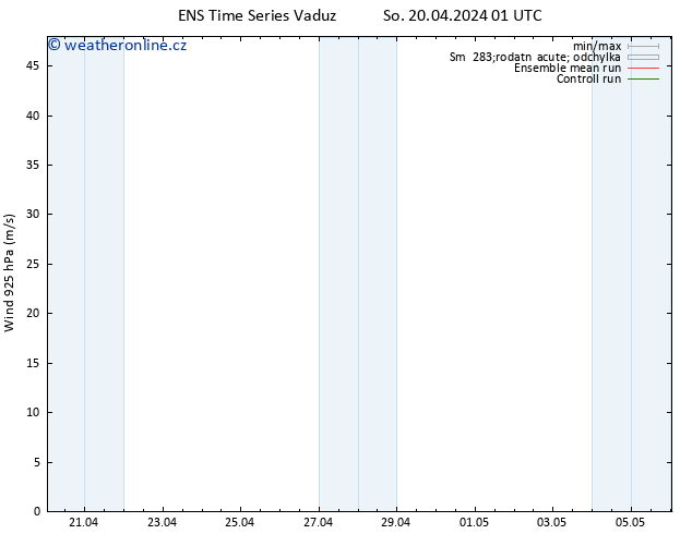 Wind 925 hPa GEFS TS So 20.04.2024 01 UTC