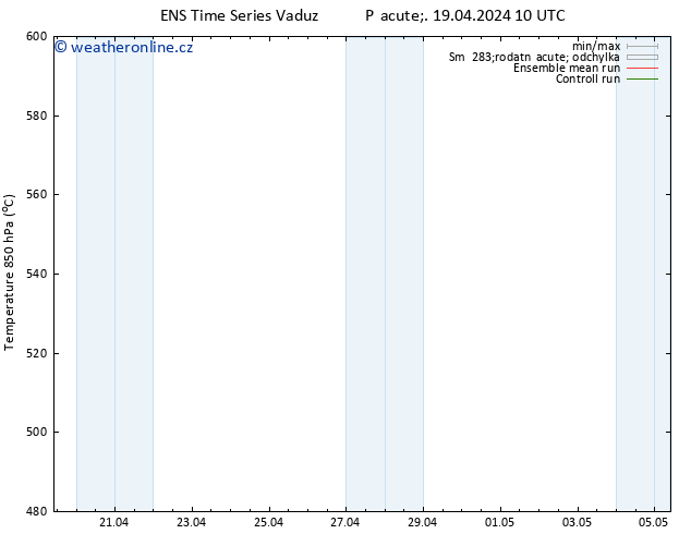 Height 500 hPa GEFS TS Pá 19.04.2024 10 UTC