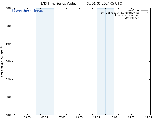 Height 500 hPa GEFS TS Čt 02.05.2024 05 UTC