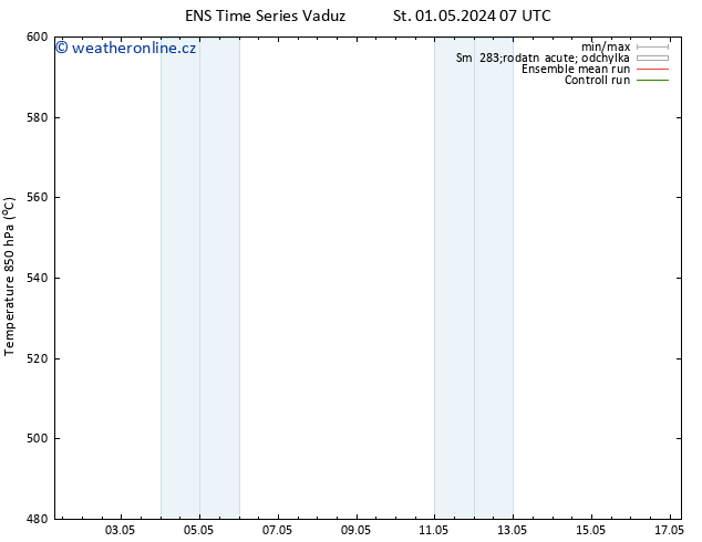 Height 500 hPa GEFS TS St 01.05.2024 19 UTC