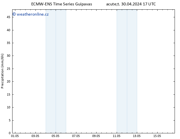 Srážky ALL TS Út 30.04.2024 23 UTC