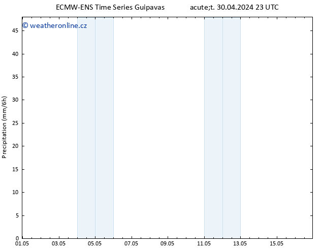 Srážky ALL TS Čt 16.05.2024 23 UTC