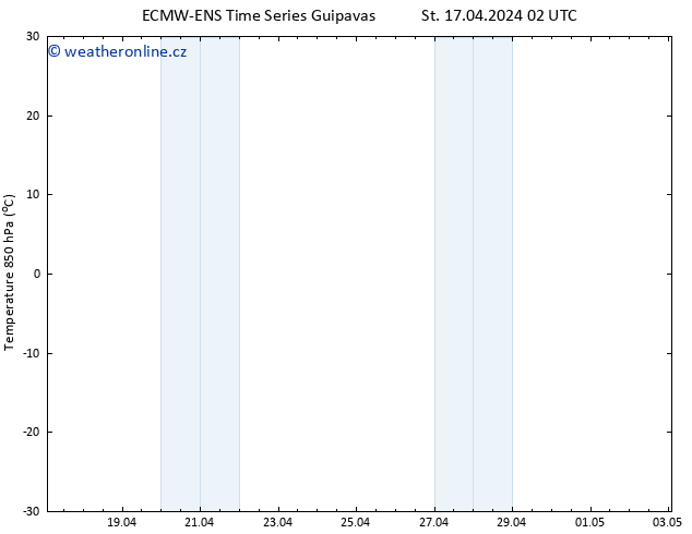 Temp. 850 hPa ALL TS St 17.04.2024 08 UTC