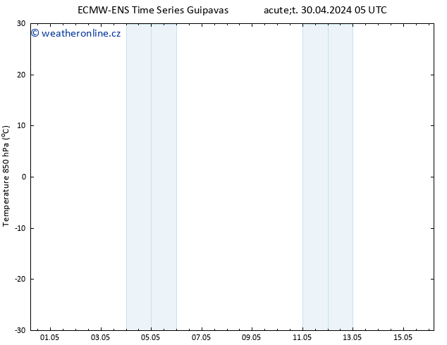 Temp. 850 hPa ALL TS Út 30.04.2024 11 UTC