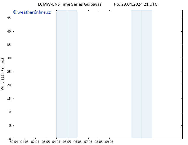 Wind 925 hPa ALL TS Út 30.04.2024 21 UTC