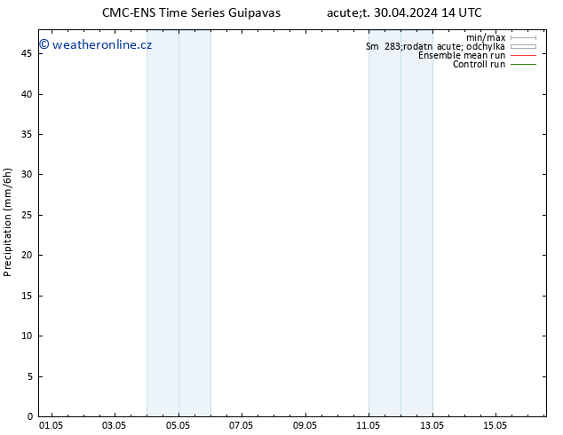 Srážky CMC TS Út 07.05.2024 08 UTC