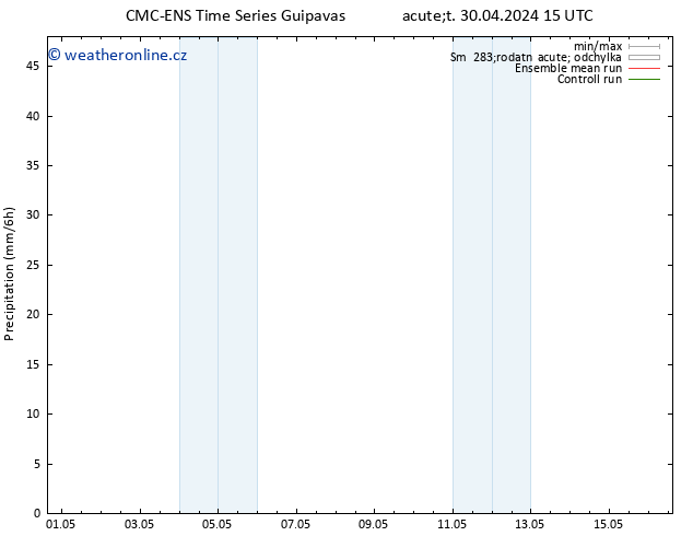 Srážky CMC TS Út 30.04.2024 21 UTC