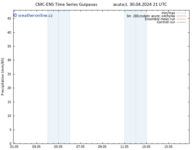 Srážky CMC TS Po 06.05.2024 03 UTC