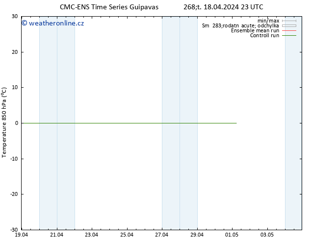 Temp. 850 hPa CMC TS Čt 18.04.2024 23 UTC