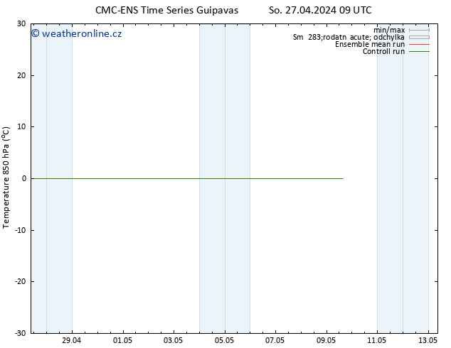 Temp. 850 hPa CMC TS St 01.05.2024 09 UTC
