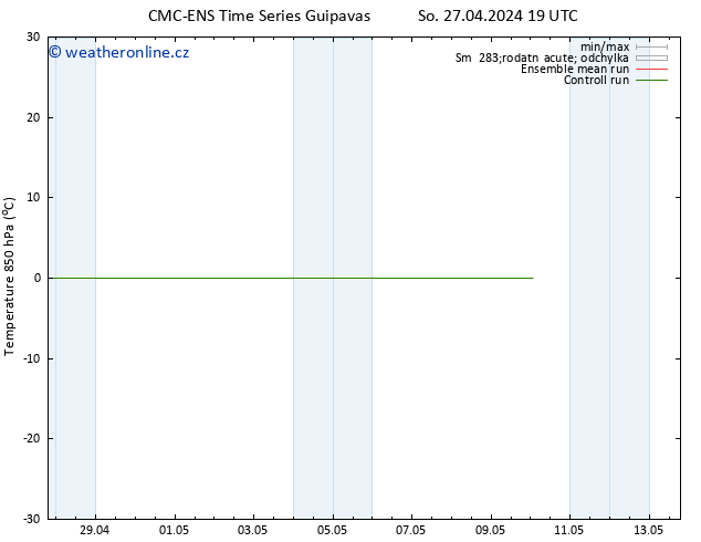 Temp. 850 hPa CMC TS Ne 28.04.2024 07 UTC