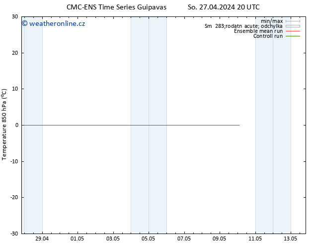 Temp. 850 hPa CMC TS Ne 28.04.2024 20 UTC