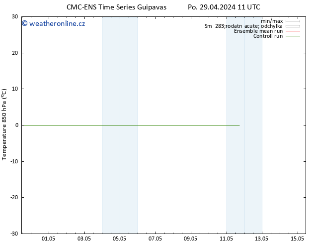 Temp. 850 hPa CMC TS So 11.05.2024 17 UTC