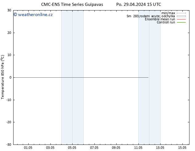 Temp. 850 hPa CMC TS Ne 05.05.2024 09 UTC