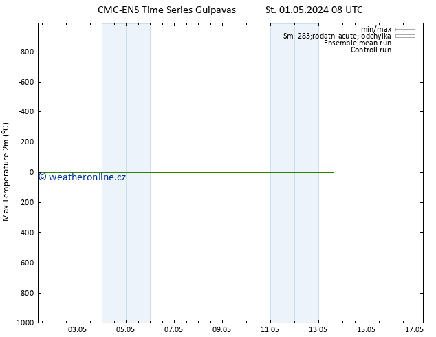 Nejvyšší teplota (2m) CMC TS Po 13.05.2024 14 UTC