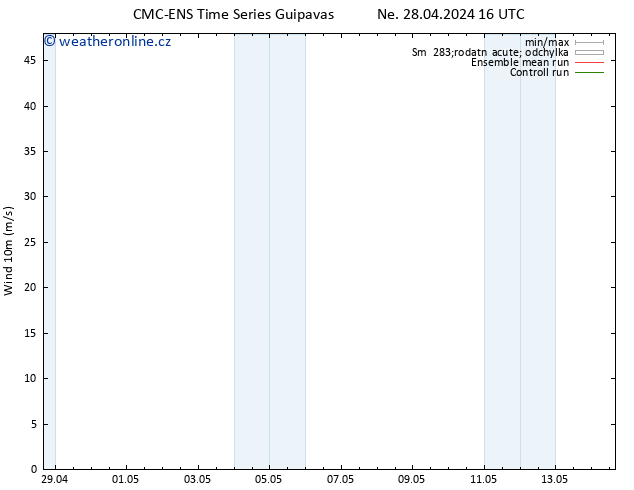 Surface wind CMC TS Po 29.04.2024 22 UTC