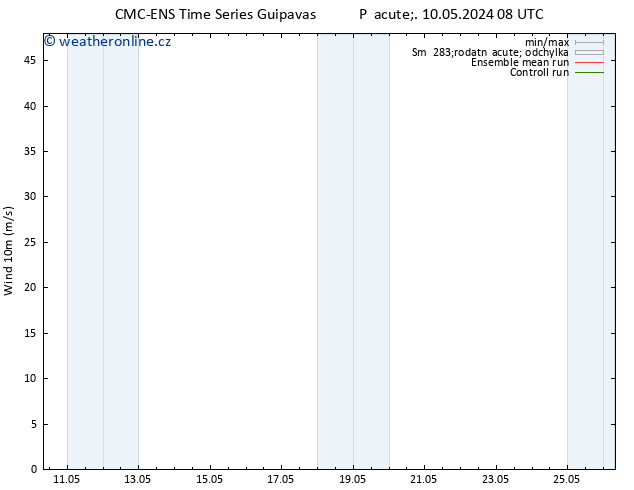 Surface wind CMC TS Pá 17.05.2024 20 UTC