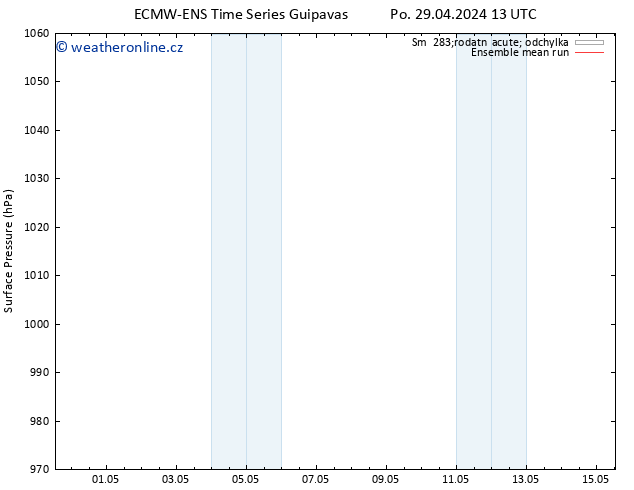 Atmosférický tlak ECMWFTS Út 30.04.2024 13 UTC