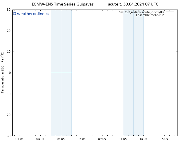 Temp. 850 hPa ECMWFTS Čt 09.05.2024 07 UTC