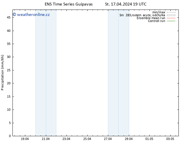 Srážky GEFS TS Čt 18.04.2024 01 UTC