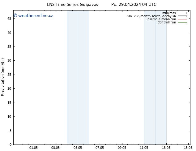 Srážky GEFS TS Po 29.04.2024 10 UTC