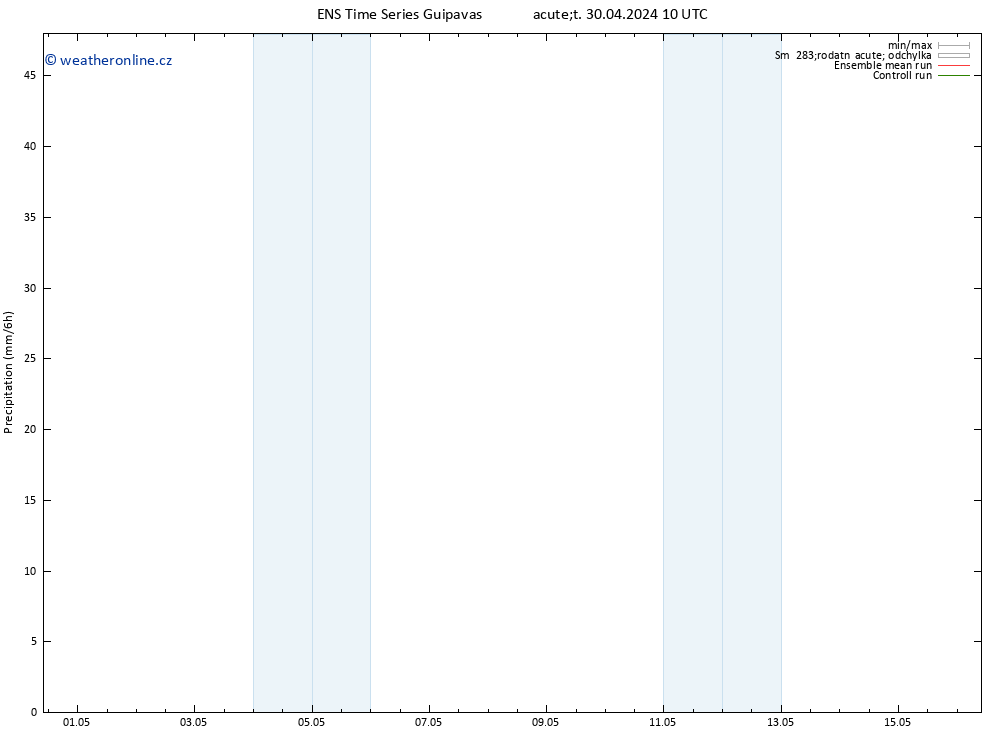 Srážky GEFS TS Út 30.04.2024 16 UTC