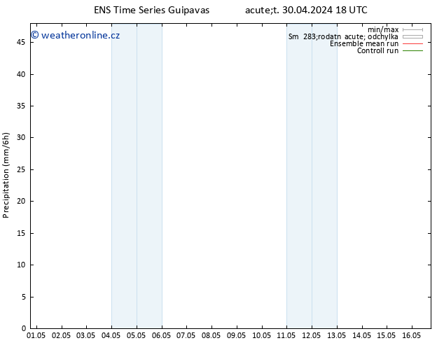 Srážky GEFS TS St 01.05.2024 00 UTC