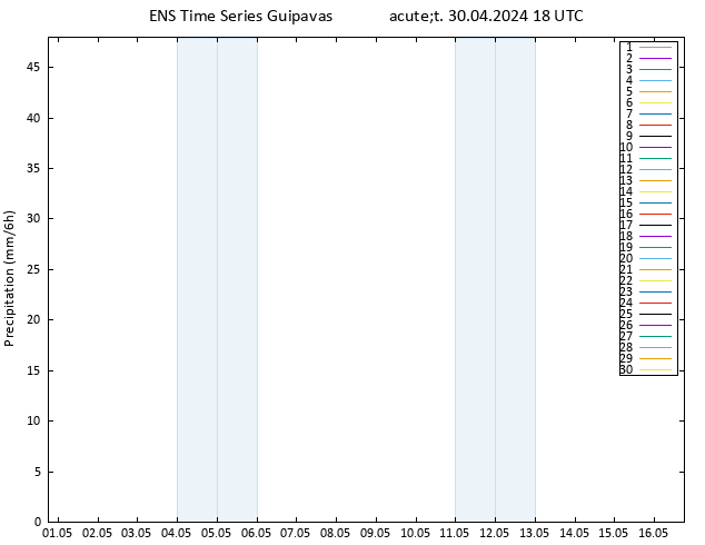 Srážky GEFS TS St 01.05.2024 00 UTC