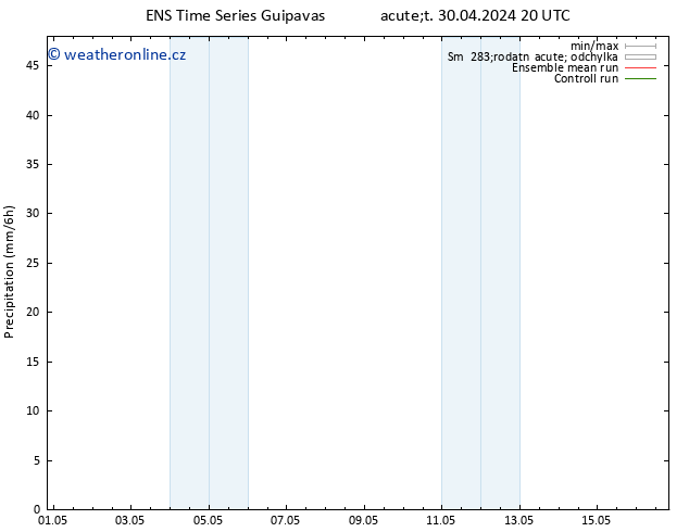 Srážky GEFS TS St 01.05.2024 02 UTC