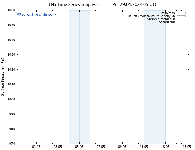 Atmosférický tlak GEFS TS St 15.05.2024 05 UTC