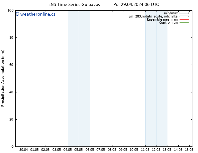 Precipitation accum. GEFS TS Po 29.04.2024 12 UTC