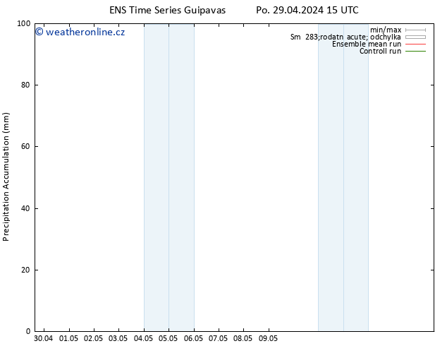 Precipitation accum. GEFS TS Po 29.04.2024 21 UTC