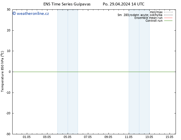 Temp. 850 hPa GEFS TS Po 29.04.2024 14 UTC