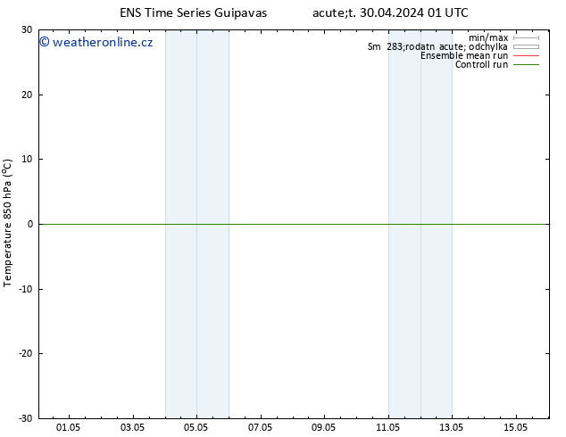 Temp. 850 hPa GEFS TS Út 30.04.2024 07 UTC