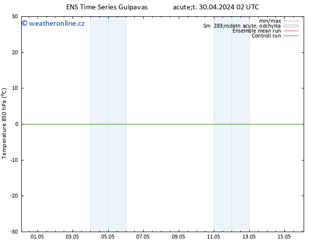 Temp. 850 hPa GEFS TS Ne 05.05.2024 20 UTC