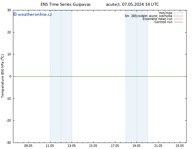 Temp. 850 hPa GEFS TS Út 07.05.2024 14 UTC