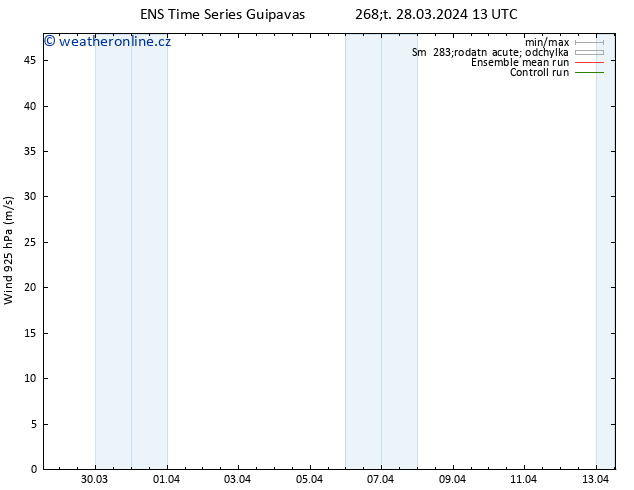 Wind 925 hPa GEFS TS Čt 28.03.2024 19 UTC
