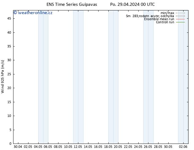 Wind 925 hPa GEFS TS Po 29.04.2024 06 UTC