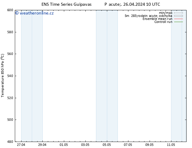 Height 500 hPa GEFS TS Pá 26.04.2024 10 UTC